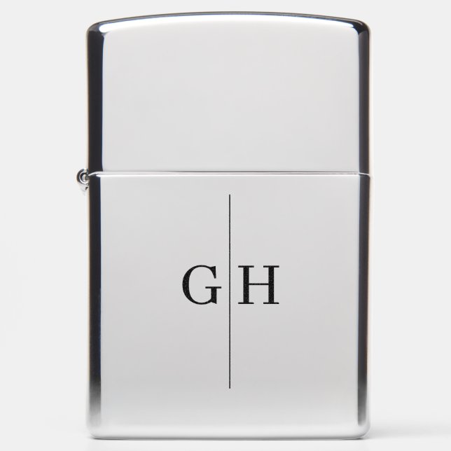 GH Initialen Aansteker – De Premium Cadeaubox (Voorkant)