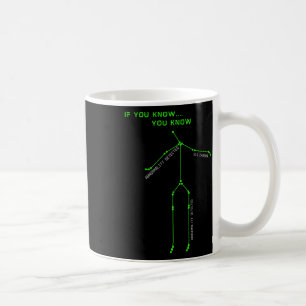 Ghost Hunting SLS Camera Stick Man Nieuwigheid Spo Koffiemok