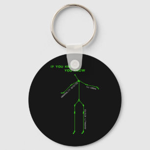 Ghost Hunting SLS Camera Stick Man Nieuwigheid Spo Sleutelhanger