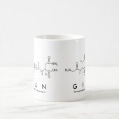 Gian peptide nom mug (Centre)