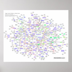 Giant Physics Puzzle: poster #1/2