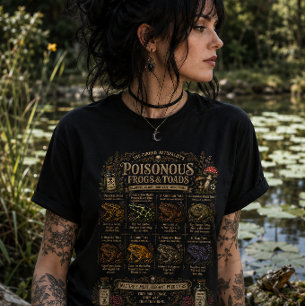 Giftige kikkers en padden Tri-Blend shirt
