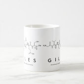 Gilles peptide nom mug (Centre)