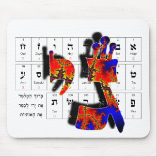 Gimmel-Yod Muismat