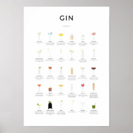Gin Cocktails Collectie Poster