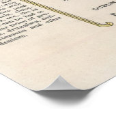 Ginger Ale Ad 1920 Poster (Hoek)