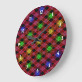 Gingham Check Multicolored Pattern Grote Klok (Hoek)