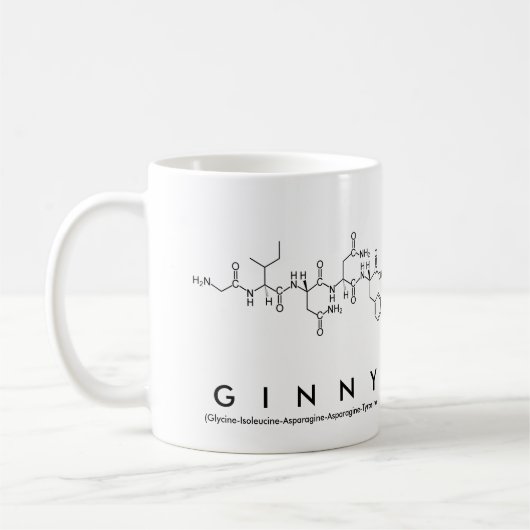 Ginny peptide name mok (Links)