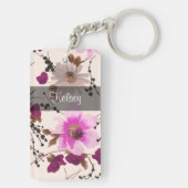 Girls Monogram Sleutelhangers (achterkant)