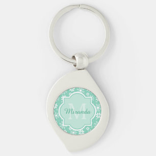 Girly Monogram Mint White Daisy Flowers met naam Sleutelhanger