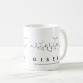 Gisele peptide nom mug (Devant droit)