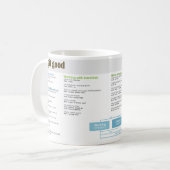 'Git Good' Git Cheatsheet Mug (Devant gauche)