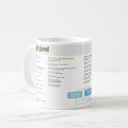 'Git Good' Git Cheatsheet Mug (Devant gauche)