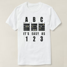 Gitaar akkoorden ABC Het is gemakkelijk als 123