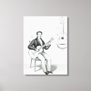 gitaar canvas afdruk