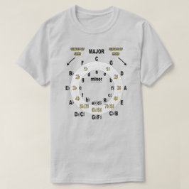 Gitaar kwint- en kwartencirkel t-shirt