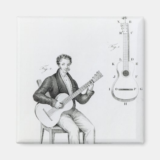 gitaar magneet (Voorkant)