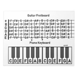 Gitaar Piano Note Grafiek Notitieblok