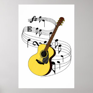 gitaar poster