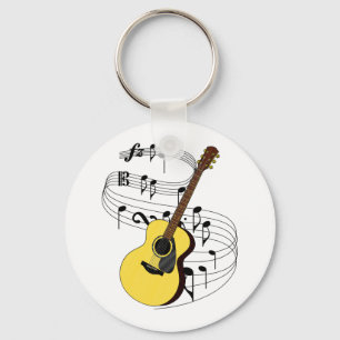 gitaar sleutelhanger