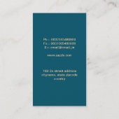 gitaarvisitekaartje visitekaartje (Achterkant)