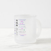 Givré Tasse d'anniversaire - H (Devant droit)