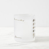 Givré Tasse de la bernache de Charles Darwin (Centre)