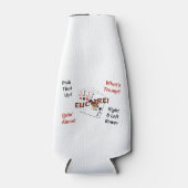 Glacière à bouteille - Euchre ! (Devant)