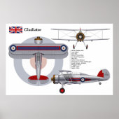Gladiator Mk I 72 Squadron Poster (Voorkant)