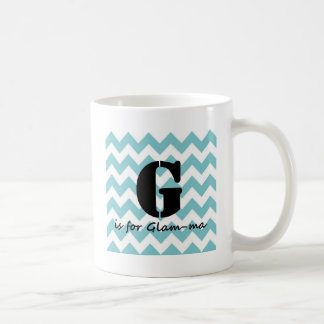 Glam-ma Koffiemok
