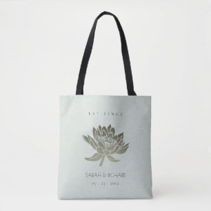 GLAMOROUS SKY BLAUW SILVER LOTUS BEWAREN DE DATUM  DRAAGTAS