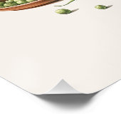 Glanzend Poster Perfect Poster (Hoek)