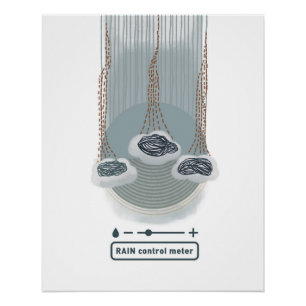 glanzende poster regencontrolemeter objet_2 perfect poster