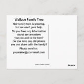 Glasgow Cathedral, Glasgow, Schotland Briefkaart (Achterkant)