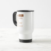 Glasgow Coffee Scale Travel Mug Reisbeker (Voorkant links)