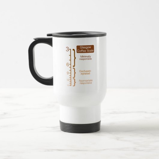 Glasgow Coffee Scale Travel Mug Reisbeker (Links)