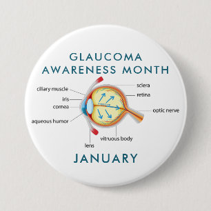 Glaucoma Bewustmakingsmaand Ronde Button 7,6 Cm