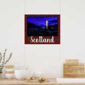 Glenfinnan Monument Poster (Keuken)