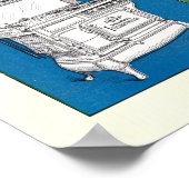 Glenwood Stove Ad uit 1923 Poster (Hoek)