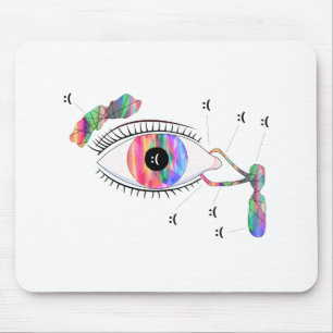 Glitch Art Trippy Eye Anatomy Mousepad Muismat
