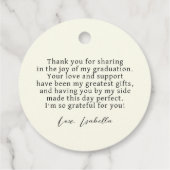 Glitter Dust Confetti Afstuderen Bedankt Bedankjes Labels (Achterkant)