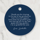 Glitter Dust Confetti Afstuderen Bedankt Bedankjes Labels (Achterkant)