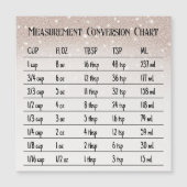 Glitz Kitchen Koking Conversion Maatregel (Voorkant)