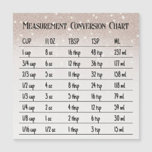 Glitz Kitchen Koking Conversion Maatregel