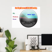 Global Warming Poster (Thuiskantoor)