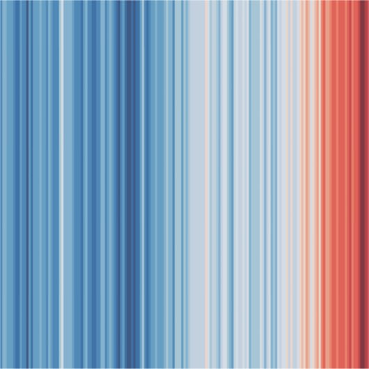 Globale Warm Temperaturen Advocate de Verandering  Sticker (Voorkant)