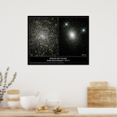 GlobularStarClusters-2002-18a Poster (Keuken)