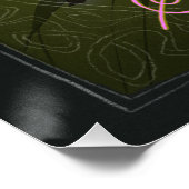 Glossy Poster (Coin)