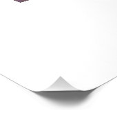 Glossy poster perfect poster (Hoek)