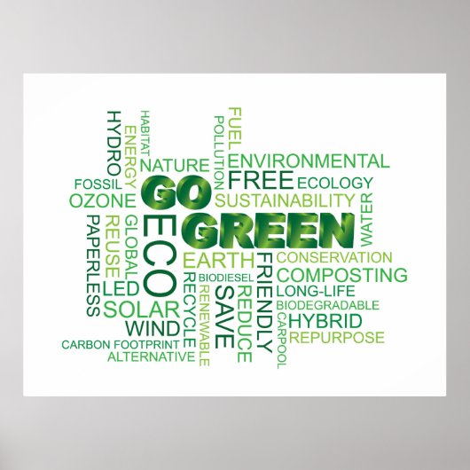 Go Green Word Cloud Poster (Voorkant)